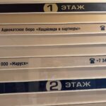 Восстановление срока подачи возражения на судебный приказ